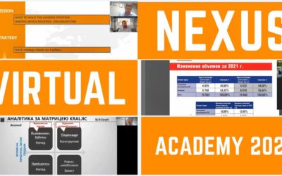 04-05.11.2021 Nexus Automotive Ukraine провела 4-тю сесію Nexus Virtual Academy 2021 в форматі онлайн