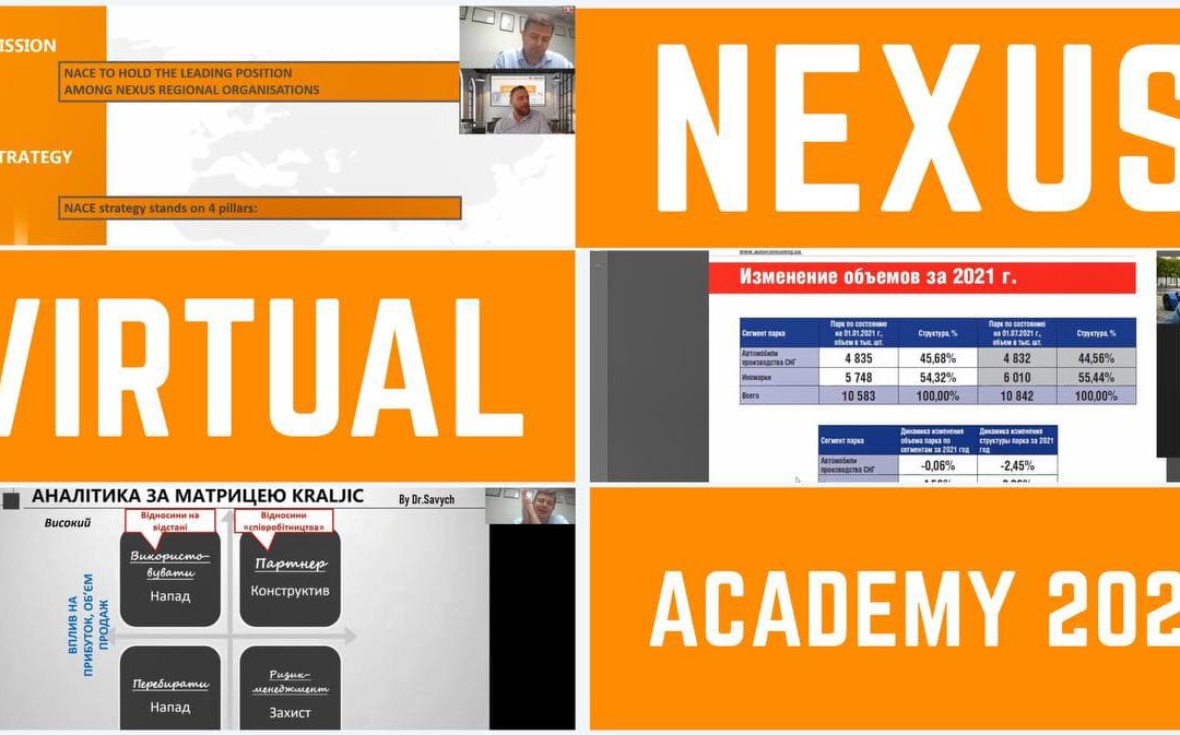 04-05.11.2021 Nexus Automotive Ukraine launched the 4th Nexus Virtual Academy 2021 in online format